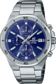 купить часы наручные часы casio edifice efv-640d-2a с бесплатной доставкой | Купите часы КАСИО в интернет-магазине дилера CASIO.BAZA